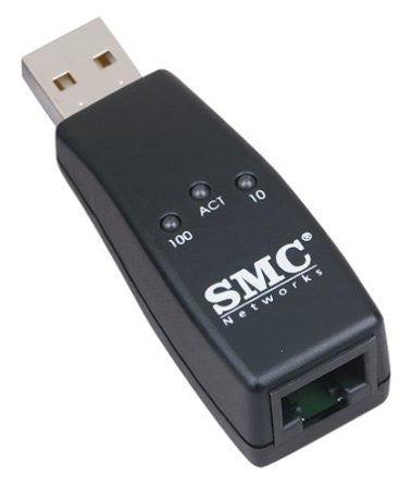 HDMI & Display